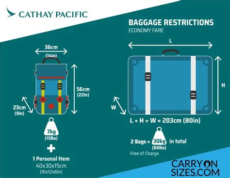 cathay pacific carry on allowance